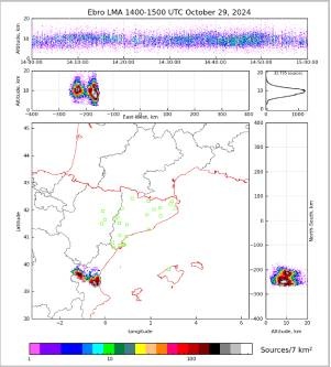 Captura del mapa de la ELMA que muestra el momento en que la DANA se divide en dos fuertes tormentas en Valencia, entre las 14 h y las 15 h del día 29 de octubre