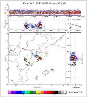 Captura del mapa de la ELMA que muestra el momento de máxima actividad eléctrica de la DANA en Cataluña el día 30 de octubre de 2024, con picos de 1.000 emisiones por km² en la zona del prelitoral barcelonés