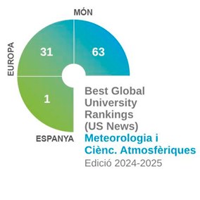 Best Global University Rankings (US News) Metereologia i Ciències Atmosfèriques 2024-2025