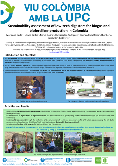 Sustainability-assessment-of-low-tech-digesters-for-biogas-and-biofertilizer-production-in-Colombia.png