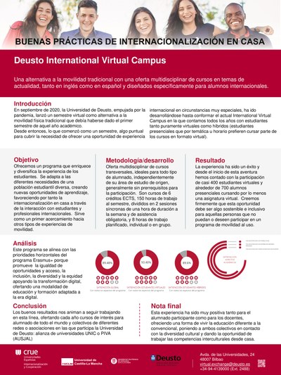 Deusto International Virtual Campus