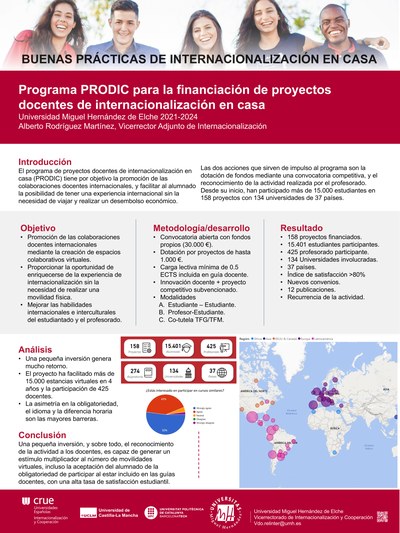 Programa PRODIC para la financiación de proyectos docentes de internacionalización en casa